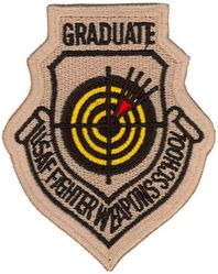 USAF Fighter Weapons School Graduate
Keywords: desert