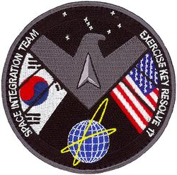 607th Air Operations Center Space Integration Team Exercise KEY RESOLVE 2017
