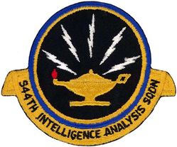 944th Intelligence Analysis Squadron
