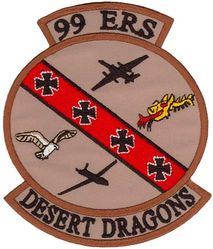 99th Expeditionary Reconnaissance Squadron Morale
Keywords: desert