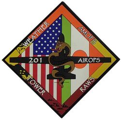 409th Air Expeditionary Group Air Operations
Keywords: PVC