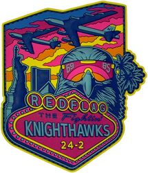 69th Bomb Squadron Exercise RED FLAG 2024-2
Keywords: PVC