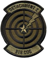 318th Cyberspace Operations Group Detachment 2 
Keywords: OCP