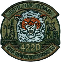 422d Communications Squadron Morale
Keywords: subdued