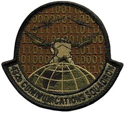 432d Communications Squadron
Keywords: OCP