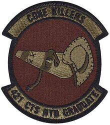 421st Combat Training Squadron Morale
Keywords: OCP