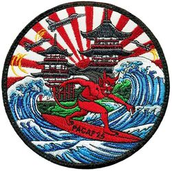 119th Fighter Squadron Exercise RESOLUTE FORCE PACIFIC 2025
