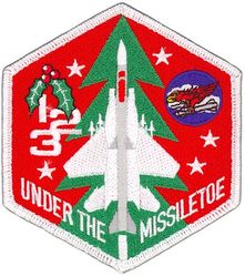 123d Fighter Squadron Morale
