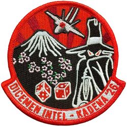 90th Expeditionary Fighter Squadron Intelligence Global Force Management Deployment 2026
