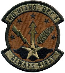 Headquarters Hawaii Air National Guard Detachment 1
Keywords: OCP