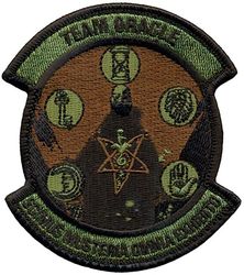 204th Intelligence Squadron Morale
Keywords: OCP