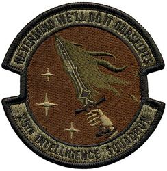 29th Intelligence Squadron
Keywords: OCP