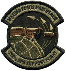 710th Operations Support Flight
Keywords: OCP
