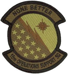 15th Operations Support Squadron
Keywords: OCP