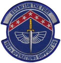 188th Operations Support Squadron 
