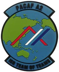 Pacific Air Forces A2 Intelligence, Surveillance and Reconnaissance
Keywords: PVC