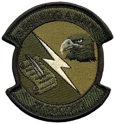 27th Special Operations Contracting Squadron
Keywords: OCP