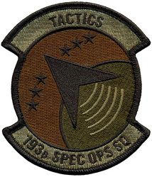 193d Special Operations Squadron Tactics
Keywords: OCP