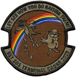 551st Special Operations Squadron Evaluator Terminal Cadre 2020
