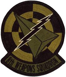 8th Weapons Squadron
Keywords: OCP