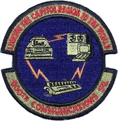 1100th Communications Squadron
Keywords: subdued