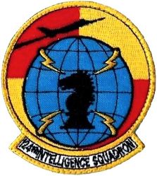 124th Intelligence Squadron

