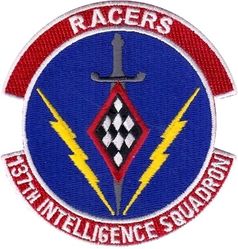 137th Intelligence Squadron 
