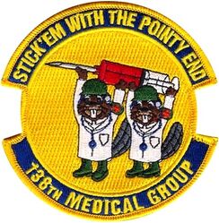 138th Medical Group Morale 
