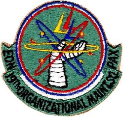 19th Organizational Maintenance Squadron
