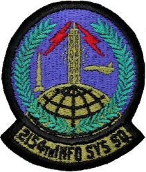 2154th Information Systems Squadron
Keywords: subdued