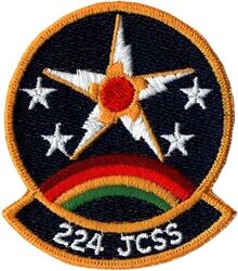 224th Joint Communications Support Squadron
