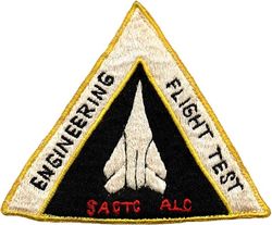 2874th Test Squadron F-111 Flight Test
Philippine made.
