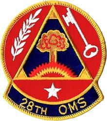 28th Organizational Maintenance Squadron
