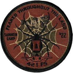 421st Fighter Squadron Agile Combat Employment 2022
Keywords: OCP