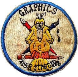 4258th Strategic Wing Graphics Section Morale
Japan made.
