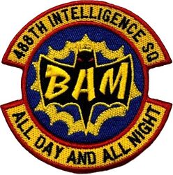 488th Intelligence Squadron Morale
UK made.
