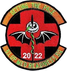 51st Operational Medical Readiness Squadron 2022
Korean made.
