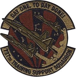 737th Training Support Squadron
Keywords: OCP