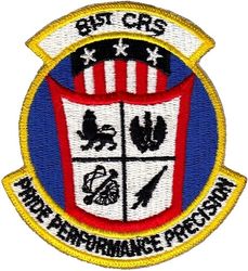 81st Component Repair Squadron
