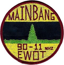Class 1990-11 Electronic Warfare Officer Training
