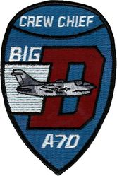 A-7D Corsair II Crew Chief
Most likely ANG related.
