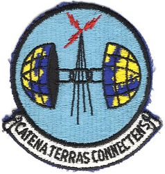 18th Communications Squadron, Air Force
