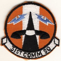 31st Communications Squadron, Command
