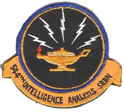 544th Intelligence Analysis Squadron
