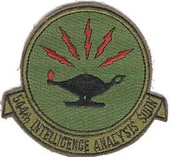 544th Intelligence Analysis Squadron
Keywords: subdued