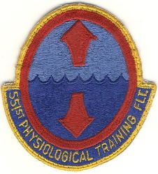 551st Physological Training Flight
