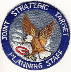 Joint Strategic Target Planning Staff
Japan made.
